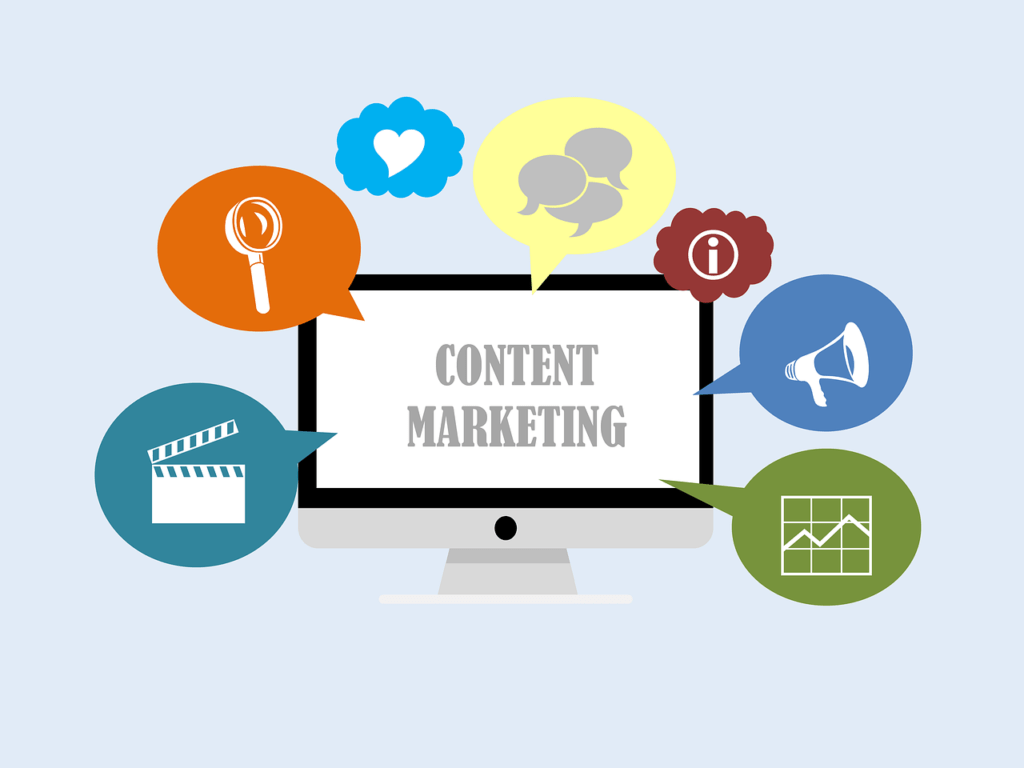 Best Content Marketing Strategies